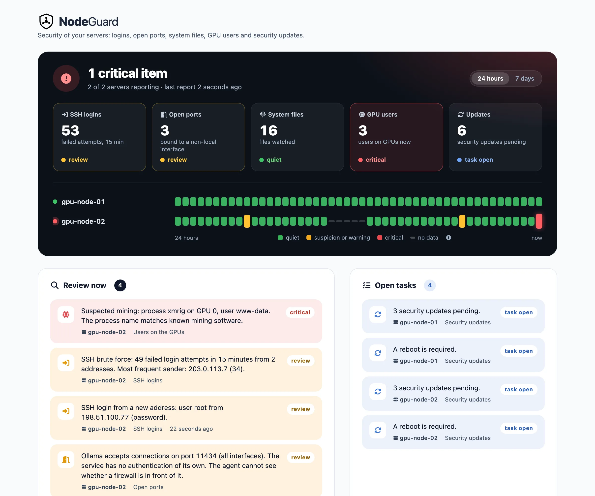 Beispiel: NodeGuard-Dashboard mit einem kritischen Hinweis und drei Warnungen
